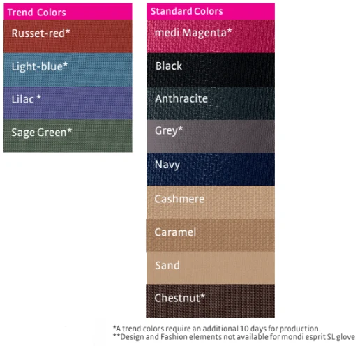 Mediven Mondi Esprit 350 SL · hand manufacturer fabric color guide